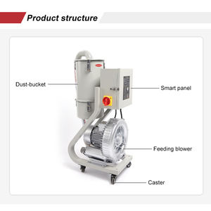 Plastic Hars Plastic Pellets Voeden Vacuüm Auto <span class=keywords><strong>Hopper</strong></span> Loader Voor Spuitgietmachine - Product Image 5