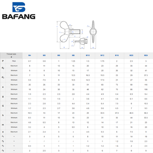 304 Stainless Steel Butterfly <strong>Screws</strong>, Hand-tightened Butterfly <strong>Screws</strong>, <strong>Wing</strong> Bolts, Ingot <strong>Screws</strong> M4 M5 M6 M8 M10 - Product Image 6