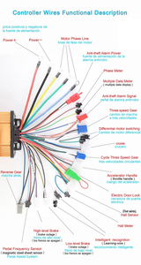 Contrôleur <span class=keywords><strong>de</strong></span> <span class=keywords><strong>vitesse</strong></span> <span class=keywords><strong>de</strong></span> moteur sans balais à onde sinusoïdale à trois modes 36V ~ 84V <span class=keywords><strong>universel</strong></span> <span class=keywords><strong>pour</strong></span> moto <span class=keywords><strong>voiture</strong></span> électrique 1200W 1300W 1500W 34A ~ 40A - Product Image 5