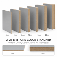 Panneau MDF mélaminé pleine épaisseur de 2 mm à 25 mm, panneau de fibres sur mesure pour meubles, construction et décoration