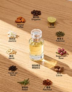 Parfum EDP pour femme, personnalisé, très bonne qualité, longue tenue, ambré floral, pour le quotidien et les rendez-vous - Product Image 4