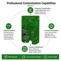 Module émetteur-récepteur USB RF433MHz personnalisé, carte récepteur sans fil 433MHz, système de commutation intelligent PCBA à commande à distance