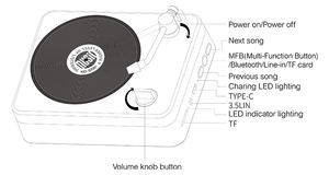 Unique Portable True Wireless Super Bass <strong>bluetooth</strong> <strong>Speaker</strong> with 1800mAh Battery <strong>Smallest</strong> <strong>bluetooth</strong> <strong>Speaker</strong> - Product Image 6