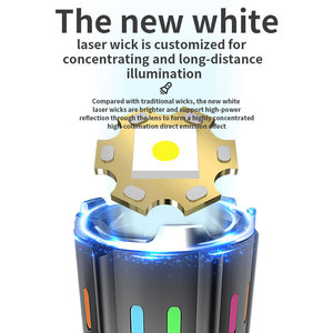 High Power Rechargeable <b>LED</b> <b>Flashlight</b> With Zoom And Waterproof Design For Outdoor Use - Product Image 1