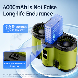 Ventilateur portable USB rechargeable 10000 mAh à clipser sur la taille avec 6 vitesses pour utilisation en ceinture - Product Image 3