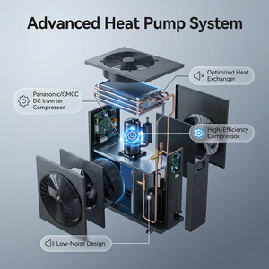 <span class=keywords><strong>Pompa</strong></span> <span class=keywords><strong>di</strong></span> <span class=keywords><strong>Calore</strong></span> Monoblocco Aria-Acqua R290 Evi Inverter 18KW - 24KW per il Mercato Europeo, Riscaldamento a 75 Gradi, Bassa Rumorosità - Product Image 5