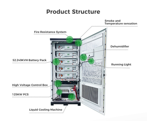Hệ thống năng lượng mặt trời thương mại 110Kw với bộ lưu trữ năng lượng Lithium Ion tất cả trong một biến tần gia đình và akku năng lượng mặt trời cho Doanh Nghiệp Gia Đình - Product Image 2