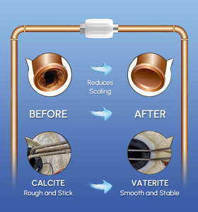 Détartrant d'<span class=keywords><strong>eau</strong></span> non magnétique SAAS, <span class=keywords><strong>détartrage</strong></span> physique à 86 %, sans entretien pendant 3 ans, filtre à <span class=keywords><strong>eau</strong></span> de douche pour <span class=keywords><strong>eau</strong></span> dure - Product Image 5