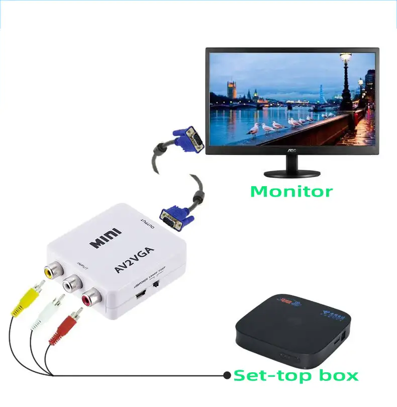 ARK-decodificador mini AV a VGA para TV, Adaptador convertidor de Audio, vídeo, rca, CVBS a vídeo, estación de acoplamiento