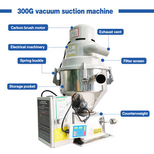 Zelfvoorzienende Laders Centrale Vacuümontvangers Voor De Verwerking Van Kunststoffen - Product Image 4