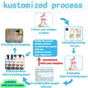 맞춤형 PVC 액세서리, 만화 애니메이션 맞춤형 신발 꽃과 신발 버클 장식 - Product Image 2