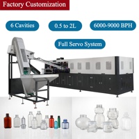 Machine de soufflage par étirage automatique pour bouteilles en plastique PET, capacité de 9000 BPH