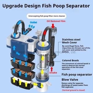 Filtre externe suspendu 3-en-1 pour aquarium, <span class=keywords><strong>collecteur</strong></span> de déchets de poissons biologiques pour bassin à carpes Koï, génération d'oxygène et création de vagues - Product Image 2