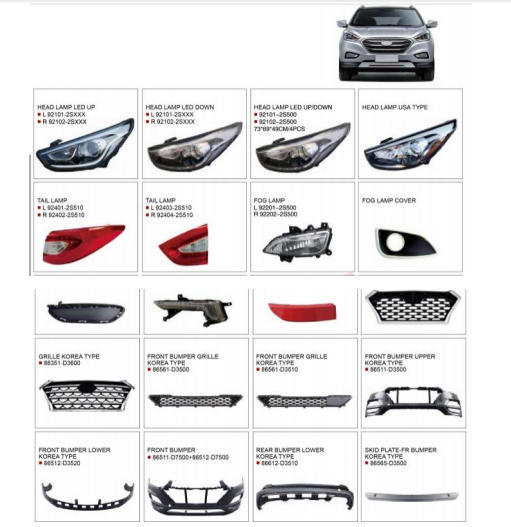 Factory Price Auto Parts of Car Accessories Upgrade for Mercedes Benz BMW Ford