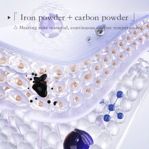 KORMESIC - Juego de Mascarillas Oculares de Vapor de Algodón Elástico con Manzanilla y Lavanda, Marca Privada OEM, Venta al por Mayor, Alivia la Fatiga y Promueve el Bienestar - Product Image 5