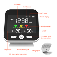 Detektor Konsentrasi CO2 TUYA WiFi Monitor Kualitas Udara untuk Eropa dan Amerika Serikat dengan Sensor Tipe NDIR Bersertifikat CE