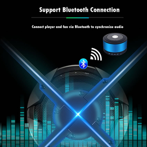 Nhà Máy Cung Cấp Quạt <span class=keywords><strong>LED</strong></span> Ba Chiều Dòng F56 /65/80/100 56/65/80/100Cm Quạt <span class=keywords><strong>LED</strong></span> Ba Chiều <span class=keywords><strong>3D</strong></span> Hỗ Trợ Màn Hình Máy Chiếu WIFI - Product Image 6