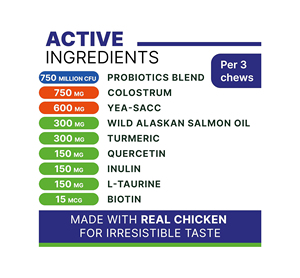 ยาแก้แพ้สำหรับสุนัข บรรเทาอาการคัน ผิวหนังอักเสบ อาการคันหู <span class=keywords><strong>ล</strong></span>ิ้นเ<span class=keywords><strong>ล</strong></span>ียอุ้ง<span class=keywords><strong>เท</strong></span>้า แพ้ตามฤดูกาล-ส่วนผสมจากธรรมชาติ เสริมสร้างภูมิคุ้มกัน ชนิดเคี้ยวเนื้อนุ่ม - Product Image 4