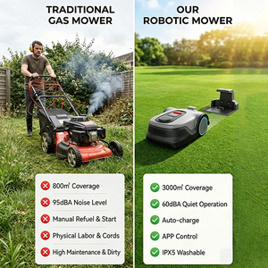 <span class=keywords><strong>Tondeuse</strong></span> à gazon robotisée Kesen de qualité industrielle, hybride électrique, auto-rechargeable, autopropulsée, télécommandée, avec bac à herbe et <span class=keywords><strong>batterie</strong></span> - Product Image 3