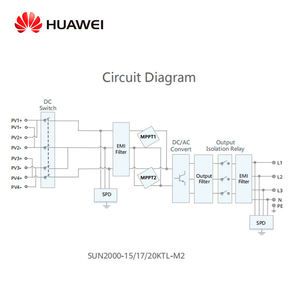 Solución PV Digital, inversor Solar trifásico de 12KW, 15KW, 17KW y 20KW, <span class=keywords><strong>SUN2000</strong></span>-12/15/17/20KTL-<span class=keywords><strong>M2</strong></span> - Product Image 3