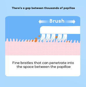 Personalización directa de fábrica, cuidado dental, limpieza de plástico, cepillo bucal, raspador de <span class=keywords><strong>lengua</strong></span>, limpiador de <span class=keywords><strong>lengua</strong></span> de cerdas suaves - Product Image 6