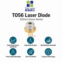 Diode laser verte OSRAM PLT5 520_B1_2_3 520nm 50mW TO-56 5,6mm monomode avec photodiode pour oxymétrie par impulsions