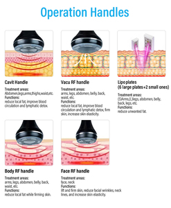 Promozione Macchina per Modellamento Corpo 6in1 con Vacuum RF Ultrasuoni, Rimozione Grasso 30K, Cavitazione e Lipolaser - Product Image 3