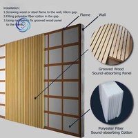 Isolation thermique et acoustique en coton polyester 100% recyclé PET, insonorisant, à NRC élevé, directement de l'usine, pour les systèmes de cinéma maison