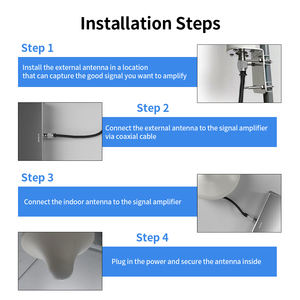 풀셋 2G GSM 900 Mhz 중계기 3G 셀룰러 휴대폰 신호 중계기 부스터 900 MHz GSM 증폭기 + 야기 안테나 - Product Image 6