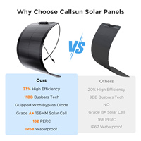 Panel Solar Flexible Callsun de 50W, 182mm PERC A+, Monocristalino, 23% de Eficiencia, IP68 Impermeable, Antiamarilleo, Cubierta ETFE Duradera