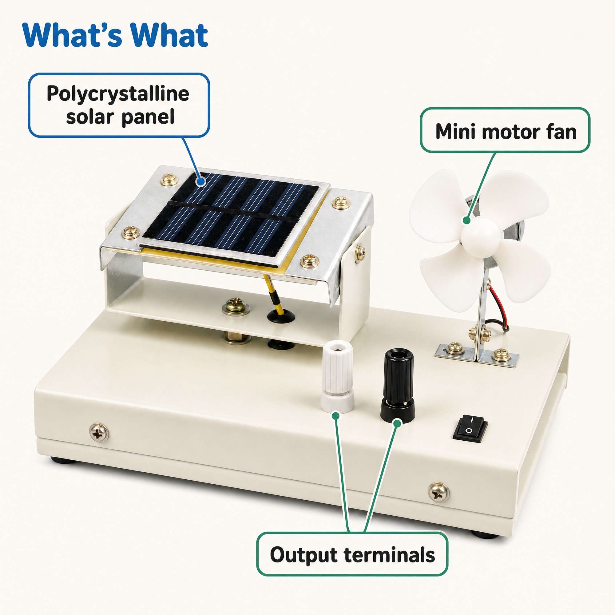 Solar Energy Demonstrator Solar Cell Kit Photovoltaic Panel Mini Motor Fan Output Terminals External Load Renewable Energy Lab · image 3