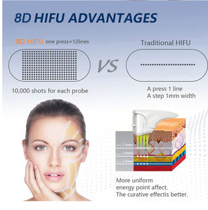 Máquina de Adelgazamiento por Ultrasonido de Alta Frecuencia Hifu Liposonic 8D, Equipo de Belleza para Lifting Facial y Contorno Corporal - Product Image 6