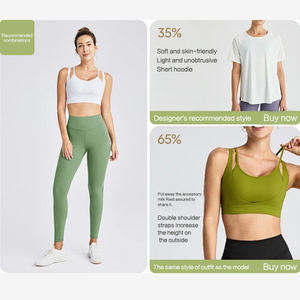 Grosir Set Yoga pinggang tinggi wanita kustom celana Yoga kontrol perut berkualitas tinggi + atasan ketat kain melar - Product Image 2