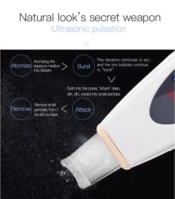 ORANGLES BOWKET Ultrasonic Skin Scrubber with LCD Display | Waterproof Rechargeable Skin Cleaner for Face & Body | Acne Removal & Massager – orangles Qatar - full product showcase - displaying specifications - Image 5 of 6 | adapts to any space | BOWKET Ultrasonic Skin Scrubber with LCD Display | Waterproof Rechargeable Skin Cleaner for Face & Body | Acne Removal & Massager – orangles Qatar deal New Jersey | Free Shipping ORANGLES