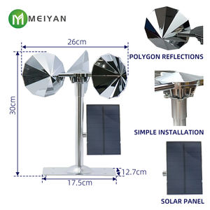 Vent répulsif pour oiseaux repousse les pigeons <span class=keywords><strong>moineaux</strong></span> et oiseaux en bois vent adapté aux jardins garde-corps toits - Product Image 5