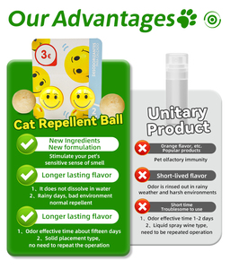 Palline Dissuasori per Gatti con Logo Personalizzato a Faccina Sorridente, Repellente Naturale agli Agrumi per Mobili e Giardino, Strumento di Addestramento Anti-Intrusione - Product Image 6