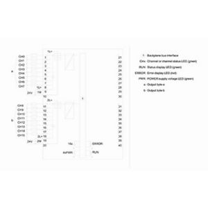 6ES7531 7QD00 0AB0 SIMATIC S7 1500, Módulo de Entrada Analógica AI 4xU/I/RTD/TC ST, Resolución de 16 bits, Precisión 0.3, 4 Canales - Product Image 2