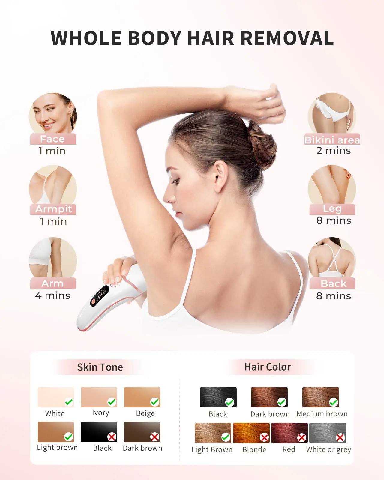 Hot Sell OEM Permanent Painless Body Epilator 5 Smart Modes Skin Rejuvenation 5 Gears Laser Epilator Hair Removal