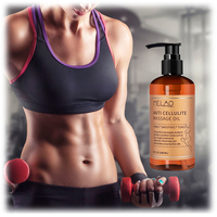Huile Essentielle Amincissante Bio MELAO en Gros pour Marques Privées, Crème Amincissante pour le Corps et la Taille avec Huiles Essentielles Anti-Cellulite pour Massage