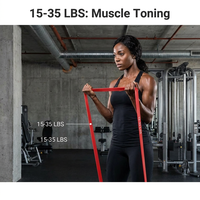 Ensemble de bandes d'exercice épaisses en latex naturel pour assistance aux tractions, boucles robustes de 5 à 125 LBS pour la musculation et le renforcement progressif en salle de sport