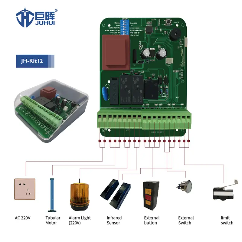 Moteur tubulaire sans fil à chaîne, transmetteur et récepteur RF 433.92MHz, livraison gratuite