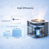 Kit de Unidad de Aire Acondicionado con Bomba de Calor OEM TCL 18 SEER, R32, 24000 BTU, Unidad Vertical, Ventilador DC, Control por Aplicación, Uso Doméstico, Comercial y Exterior