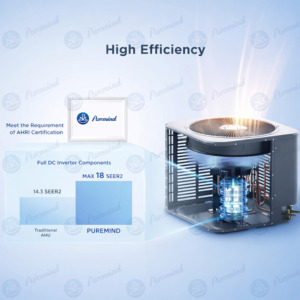 Kit de pompe à chaleur OEM <span class=keywords><strong>TCL</strong></span> 18 SEER avec unité verticale R32 24000 BTU, ventilateur DC, contrôlé par application, pour usage domestique, extérieur et commercial - Product Image 5