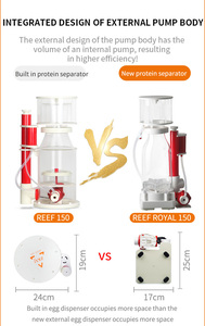 Équipement de purification de l'eau pour aquarium marin, système d'aquaculture de récifs, protection anti-séchage, nettoyage, écumeur de protéines - Product Image 4