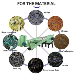 التلقائي بيوشار بيئي دوار مستمر الكربنة - Product Image 3