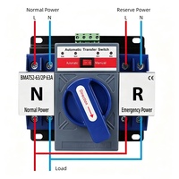 Interrupteur de transfert automatique BMATS2-63/2P pour double alimentation