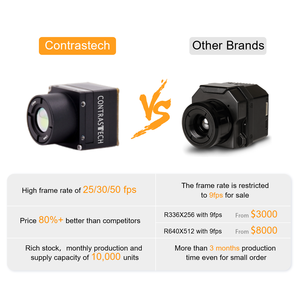 60Hz 12&mu;m 640x512 FL 2.7mm Uncooled Infrared UAV Mounted Shutterless Thermal <strong>Camera</strong> For Temperature Measuring - Product Image 6