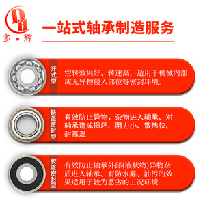 Duohui Mr85-2rs Blue Cap <b>Miniature</b> Bearing 5x8x2.5mm Deep Groove Ball Bearings P0 Accuracy Steel Ball 2rs Sealed - Product Image 4