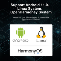 Carte mère mini ARM Android Rockchip RK3566 avec processeur, 2/4/8 Go de RAM DDR4, WiFi, Bluetooth BLE, SBC, carte TF en option, dissipateur thermique