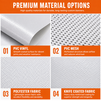 Bannière en maille PVC imperméable grand format, texte personnalisé, publicité, couverture de clôture routière, promotion commerciale, image de marque